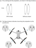 32 Pcs Propellers for DJI Mini 3, Betschkim Replacement Low-Noise and Quick-Release Blades Props Wings Compatible with DJI Mini 3 Drone Accessories - NOT for Mini 3 Pro