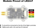 Micoair 2.4G Long-Range LoRa Telemetry for Drones and Robotics/ LR24-F/Data Transmit Module for Pixhawk/Ardupilot/PX4/INAV