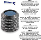 Ultimaxx 7 Piece Drone Camera Filter Bundle Kit for DJI Phantom 4, Phantom 4 w/Filters, Lens Hood, Gimbal Stabilizer, Carry Case
