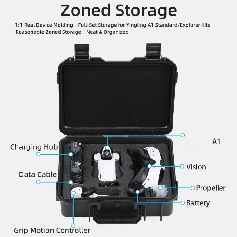 Hard Carrying Case for Antigravity A1 Explorer Bundle, Waterproof Travel Case Storage Shoulder Bag for Antigravity A1 Drone, Vision Goggles, Grip Controller, Charging Hub and Accessories (Black)