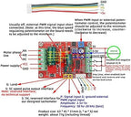 Acxico 1Pcs 6V-60V 400W BLDC 3 Phase DC Brushless Motor Controller PWM Hall Motor Control