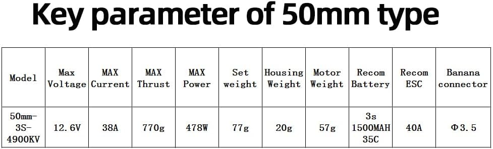 50mm EDF 4900KV 3S Maximum thrust770g,Brushless Motor, Applicable to RC Jet Aircraft