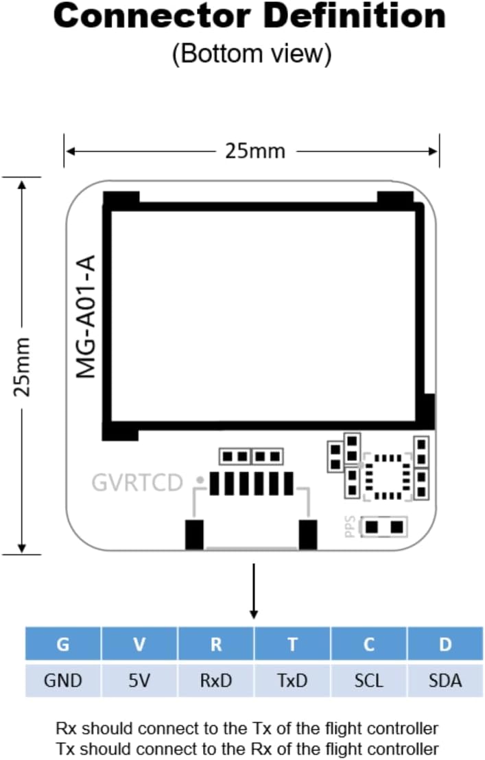 MicoAir MG-A01 M10 GPS 25mm Standard Size with Compass QMC5883L Module for FPV/Racing Drones/Robotics/Boats