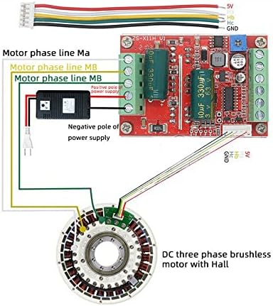 Acxico 1Pcs 6V-60V 400W BLDC 3 Phase DC Brushless Motor Controller PWM Hall Motor Control