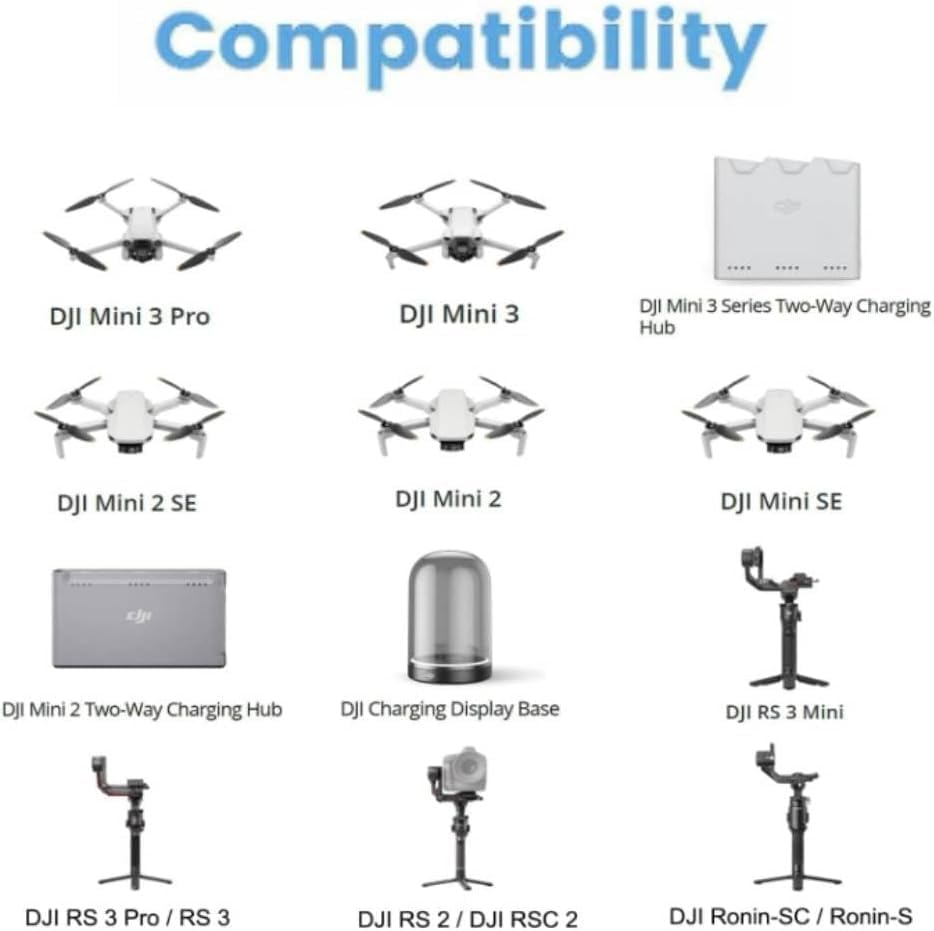 100W USB-C Charger Compatible for DJI Drone - Fit for DJI Air 3, Mavic 3, Mavic 3 Pro, Mavic 3 Classic, Mini 3 Pro, Avata, RC, N1, N2 Remote Controller Battery Power Adapter Supply Cord