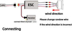 50mm EDF 4900KV 3S Maximum thrust770g,Brushless Motor, Applicable to RC Jet Aircraft