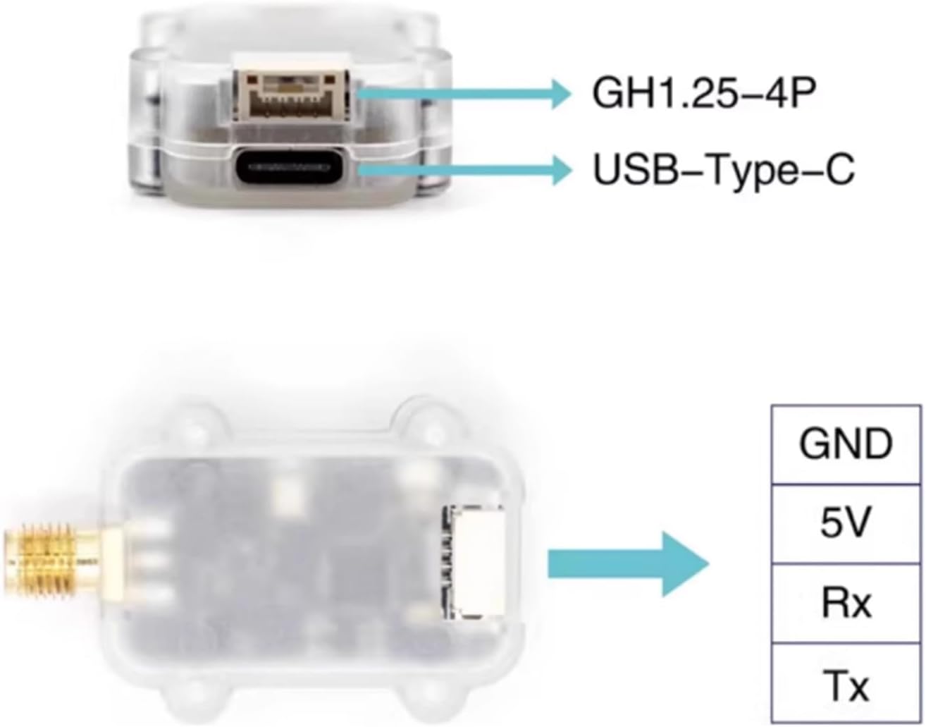 SXZ-LR24-F - 2.4GHz LoRa Telemetry 15km or More, Provide a Reliable Point-to-Point bidirectional Communication Link for Pixhawk/Ardupilot/PX4