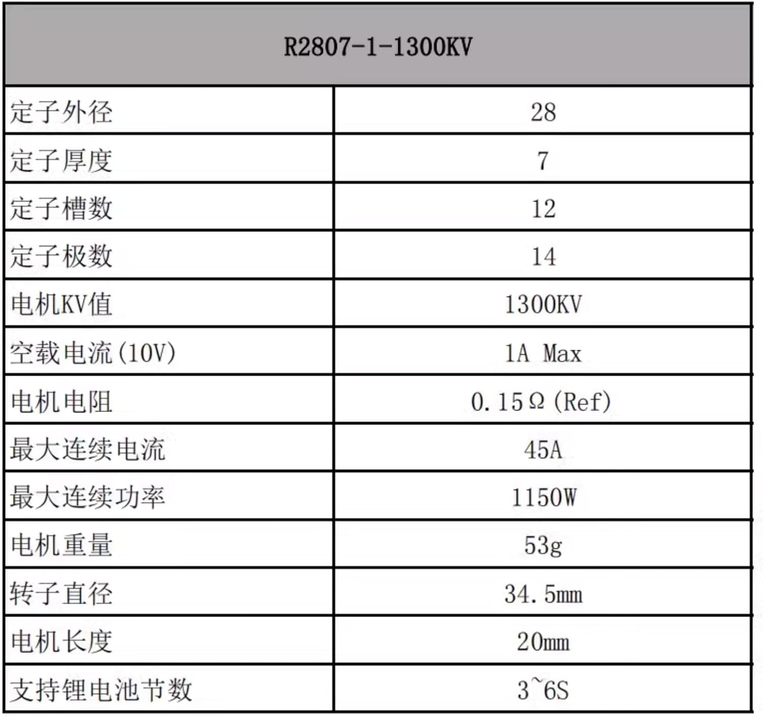 2807 1300KV Brushless Motor for FPV Drone CW Thread High Speed Racing Motor for 7inch Frames Compatible with 3-6S LiPo for Quadcopter Freestyle Long Range (4PCS)
