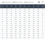 MAD 5008 EEE 170KV 240KV 300KV 340KV 400KV Brushless Motor RC Airplane Wing FPV Drone for The multirotor Quadcopter Drone RC Hobby rig (400KV)