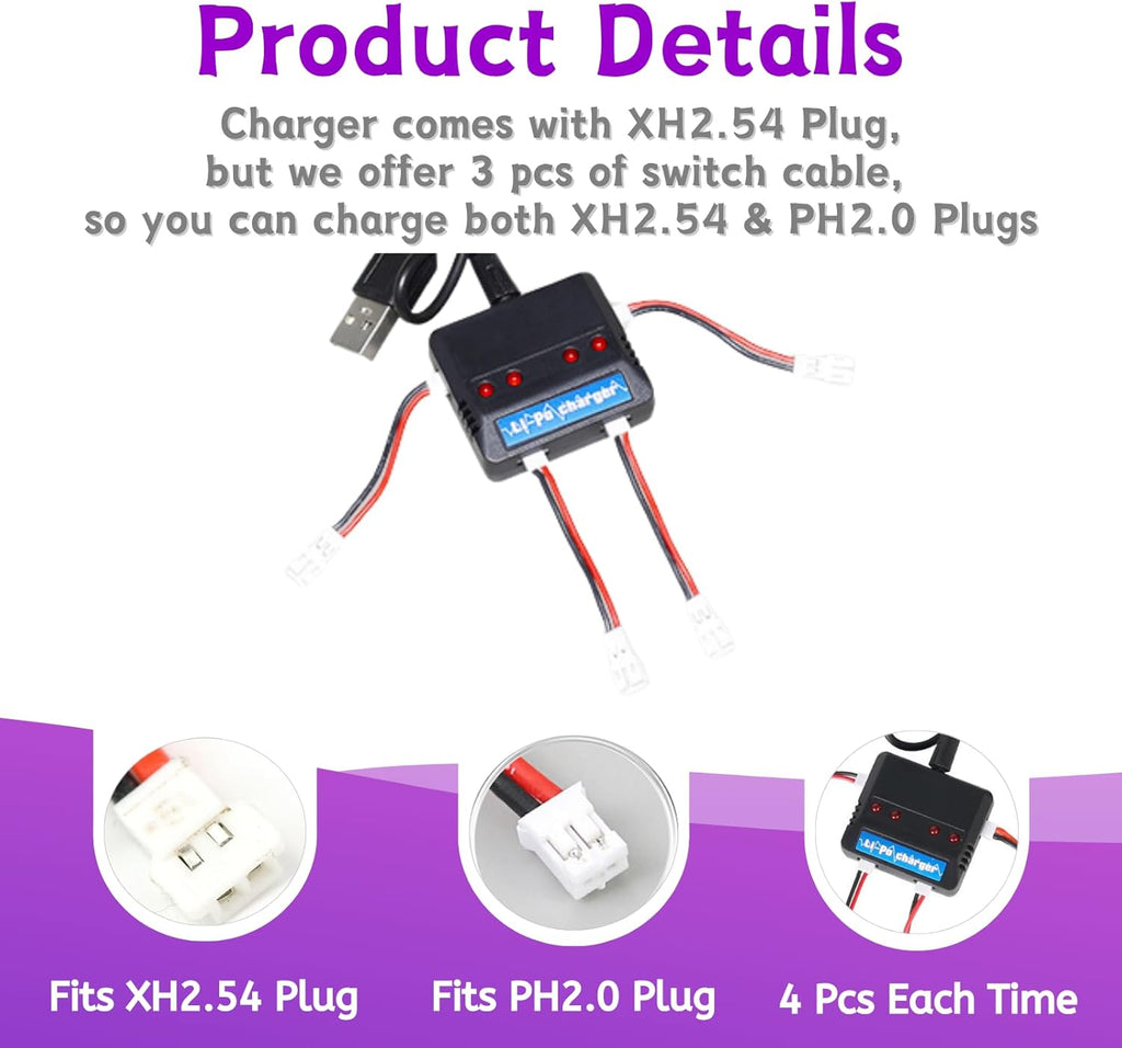 3.7V 800mAh 25C Molex/XH2.54 Plug 802540 Rechargeable LiPo Batteries,Fit for Q9S Drones Force1 UFO Syma X5 X5SW X5C X5C1 Hengqi 905 Cheerson CX-30 BEZGAR HQ053/HQ051 RC Quadcopter with 4 in 1 Charger