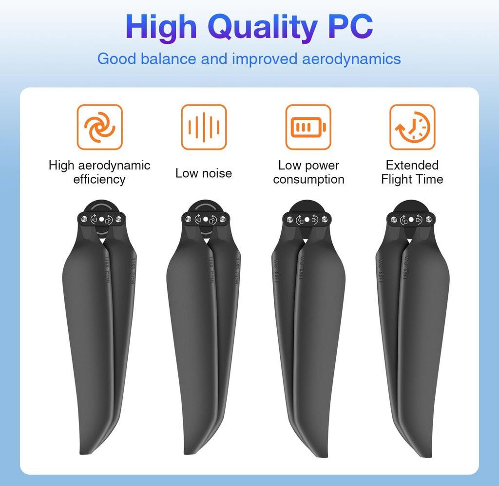 Autel Robotics EVO MAX 4T Propeller 1158 Blades, Foldable & Durable Propellers Standard 1 Set, Accessories Prop Blades Only for Autel EVO Max 4T/ 4N V2 Drone, 100% O.riginal
