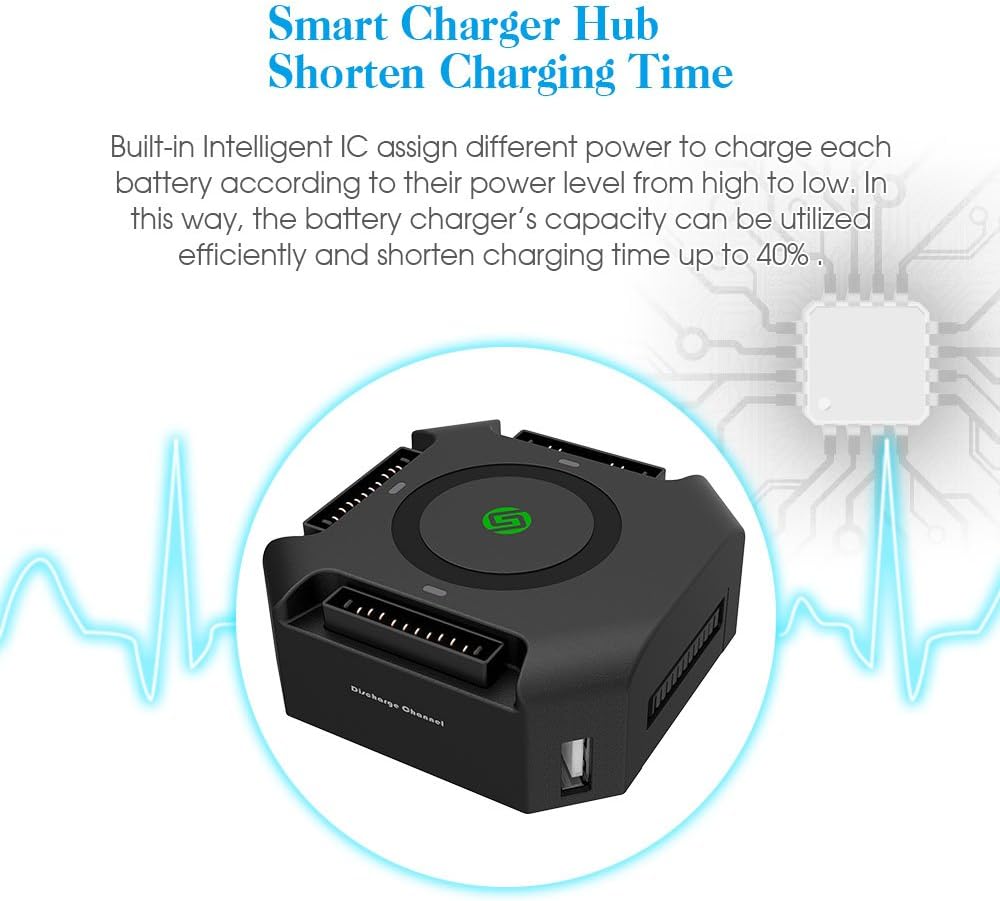 Smatree Battery Charger Compatible for Mavic Pro/Platinum, Mavic Pro Charge Hub with 80W Rapid Battery Power Adapter(Not Fit for DJI Mavic 2 Pro/2 Zoom/Mavic Air 2)