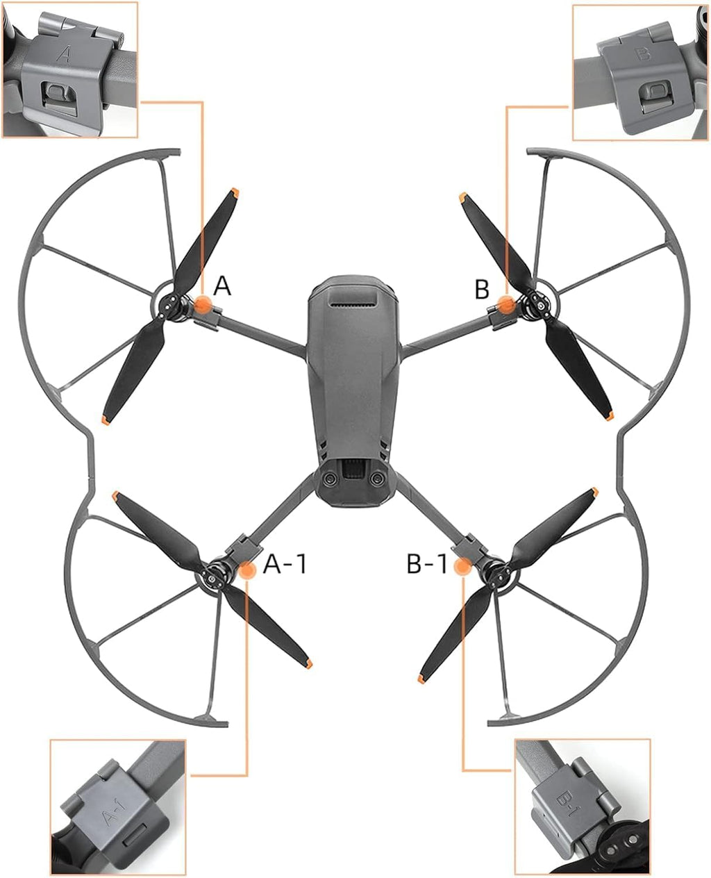 Propeller Guard for DJI Mavic 3 Pro/Cine/Mavic 3 Classic Quick Release Prop Blade Guard for DJI Mavic 3 Series and Mavic 3E, Mavic 3T, Mavic 3M Drone Accessories