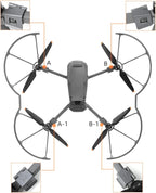 Propeller Guard for DJI Mavic 3 Pro/Cine/Mavic 3 Classic Quick Release Prop Blade Guard for DJI Mavic 3 Series and Mavic 3E, Mavic 3T, Mavic 3M Drone Accessories