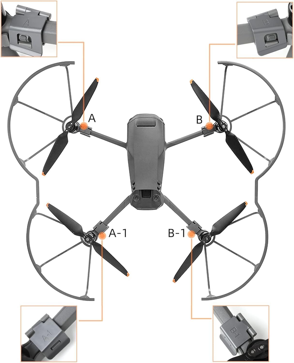 Propeller Guard for DJI Mavic 3 Pro/Cine/Mavic 3 Classic Quick Release Prop Blade Guard for DJI Mavic 3 Series and Mavic 3E, Mavic 3T, Mavic 3M Drone Accessories