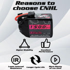 CNHL 6S Lipo Battery 1500mAh 22.2V 130C with XT60 Plug for FPV Drone Racing RC Quadcopter Helicopter Airplane (2 Packs)