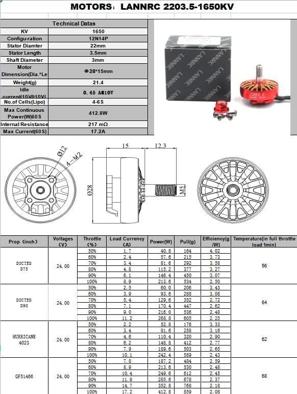 GoolRC 2203.5 Drone Motor 1650KV 4-6S Lipo Brushless Motor 12N14P for 3-5inch Propeller RC Drones FPV Quadcopter