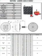 GoolRC 2203.5 Drone Motor 1650KV 4-6S Lipo Brushless Motor 12N14P for 3-5inch Propeller RC Drones FPV Quadcopter