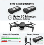 E88 Drone with Screen Controller with SD card, Foldable Mini Drone for Beginners, 2 Batteries, 360¡ã Flips Waypoint Fly, Active Obstacle Avoidance, One Key Take Off/Landing. (2 batteries - Black)