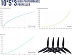 1050 10 Inch Propeller 3 Blade Fiberglass Carbon Nylon, Multirotor Aircraft Drone Parts, 2 Pieces, Black