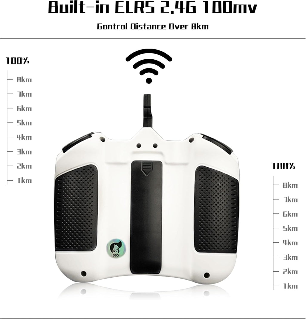 SPEEDY BEE Jumper Smart ELRS 2.4G RC Transmitter with 2-Inch HD Color IPS Screen, Hall Sensor Gimbals, 8km Control Range, USB-C Fast Charging & Simulator for RC FPV Drone