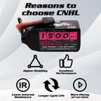 CNHL 1500mAh 130C 4S Lipo Battery 14.8V with XT60 Plug for FPV Drone Racing RC Quadcopter Helicopter Airplane Boat Car(2 Packs)
