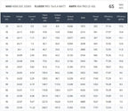 MAD 4006 EEE 4-6S Lipo 320KV 380KV 740KV Brushless Motor Power Motor Drones Accessories (320KV)