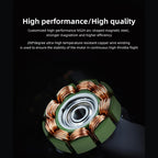 HGLRC Specter 1202.5 11000KV 1-2S Brushless Motor with 80mm Wire Without Plug for Micro Whoop Toothpick Drone