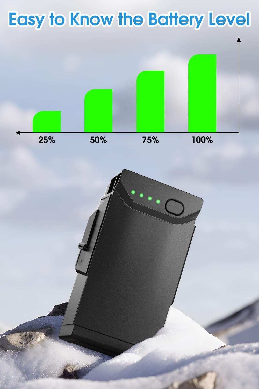 anegine Mavic Air Battery 2 Pack, 2375mAh Intelligent Flight Batteries Compatible with DJI Mavic Air Drone Battery, 21 Minutes Max Flight