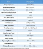 Micoair 915MHz 30KM Long-Range LoRa Telemetry for Drones and Robotics/ LR900-F/Data Transmit Module for Pixhawk/Ardupilot/PX4