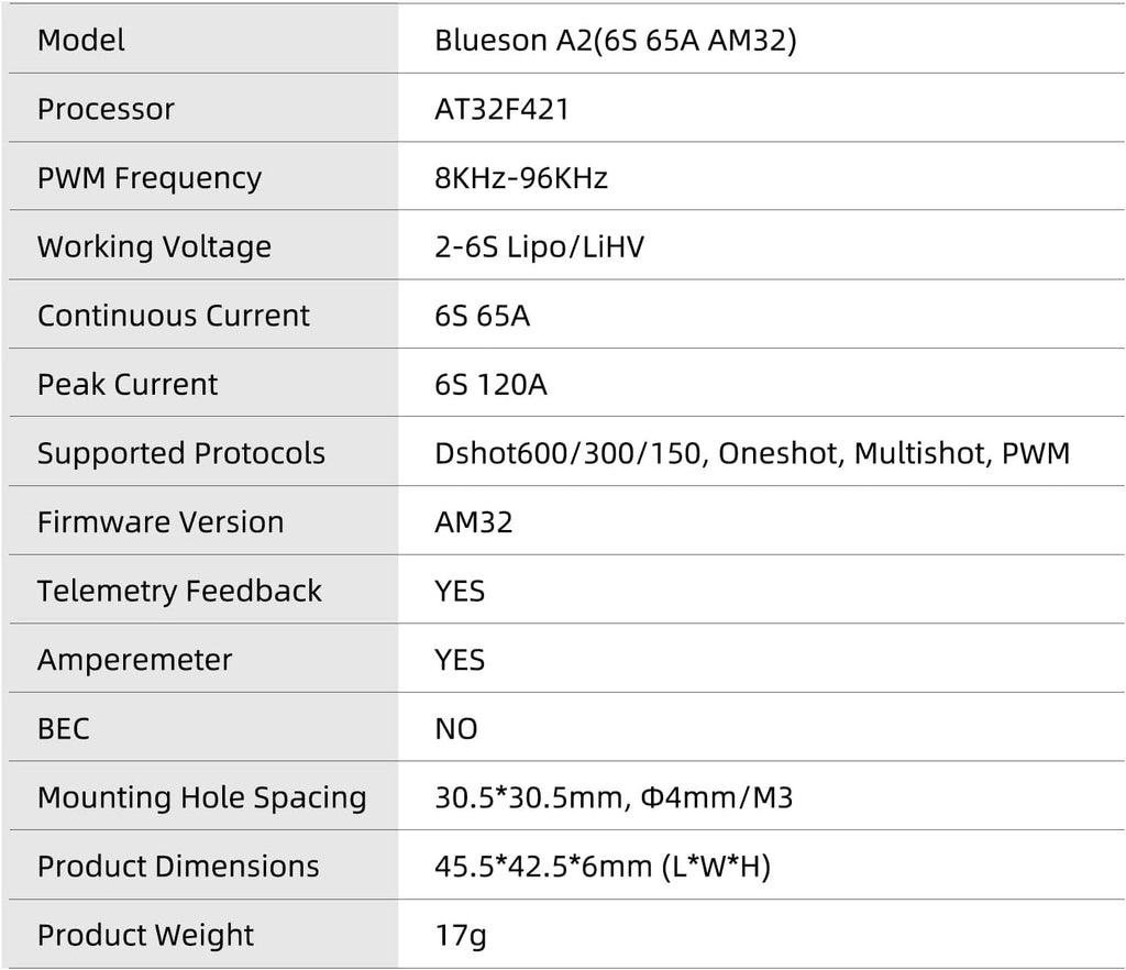 SEQURE 65A 4in1 ESC 2-6S Electric Speed Controller 30.5x30.5mm for FPV Racing Drones Freestyle - AM32