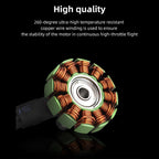 HGLRC Specter 1804-3500KV 4S Brushless Motor for 3-3.5Inch FPV Freestyle Racing Drones