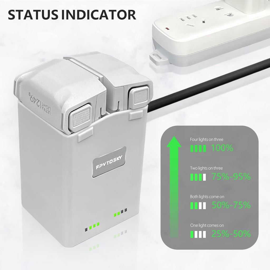 AMAZEAR Battery Charger for DJI Mini 5 Pro/Mini 4 3 Accessories,DJI Mini5Pro Mini4/3 Series Two-Way Charging Hub, Dual Batteries Rapid Charging Simultaneously, Compatible with Skyrover X1 Battery