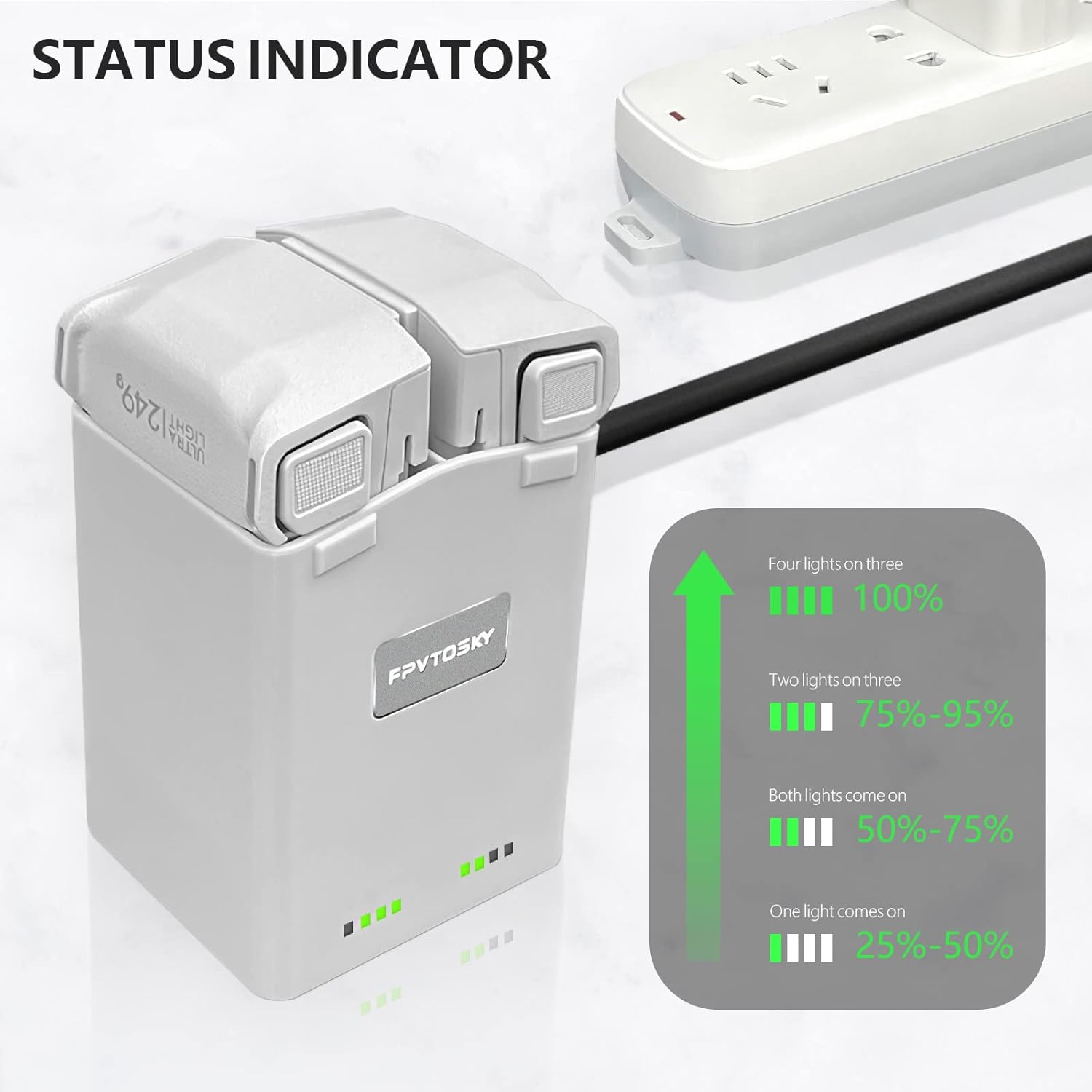AMAZEAR Battery Charger for DJI Mini 5 Pro/Mini 4 3 Accessories,DJI Mini5Pro Mini4/3 Series Two-Way Charging Hub, Dual Batteries Rapid Charging Simultaneously, Compatible with Skyrover X1 Battery