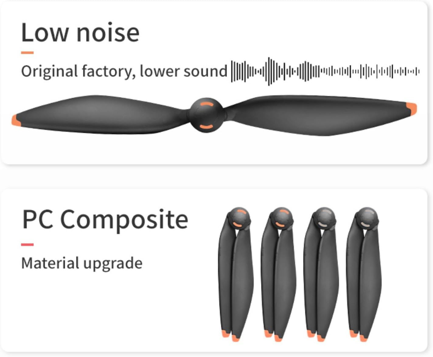 2 Pairs of Mavic 4 Pro Propellers, Quick Release Low Noise Propeller Blades Compatible with DJI Mavic 4 Pro Drone Accessories