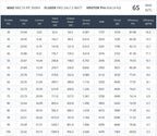 MAD M6C10 IPE 150KV 200KV 250KV 300KV Brushless Motor for Multirotor Quadcopter Hexrcopter Drone RC DIY Hobby rig (300KV)