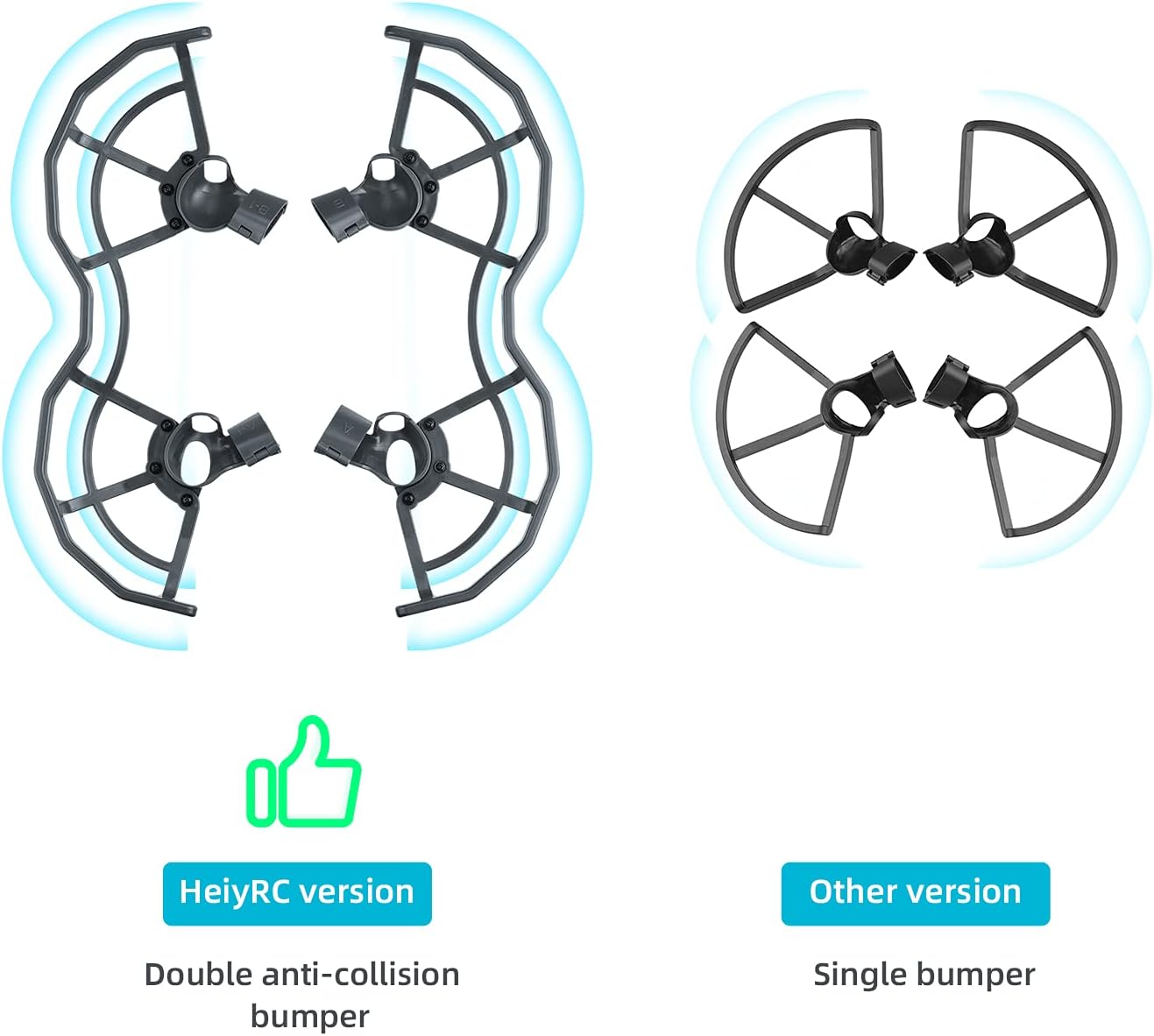 HeiyRC Propeller Guard for DJI FPV Drone, Props Protector Anti-Collision Bumper Blades Protective Accessories