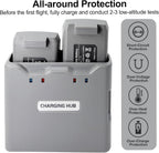 Mini 4K/2 Series Intelligent Flight Battery(2 Pack) with Two-Way Charging Hub, 31mins Max Flight, 2400mAh-7.7V Replacement Battery Fly More kit for DJI Mini 4K/2/2 SE/SE