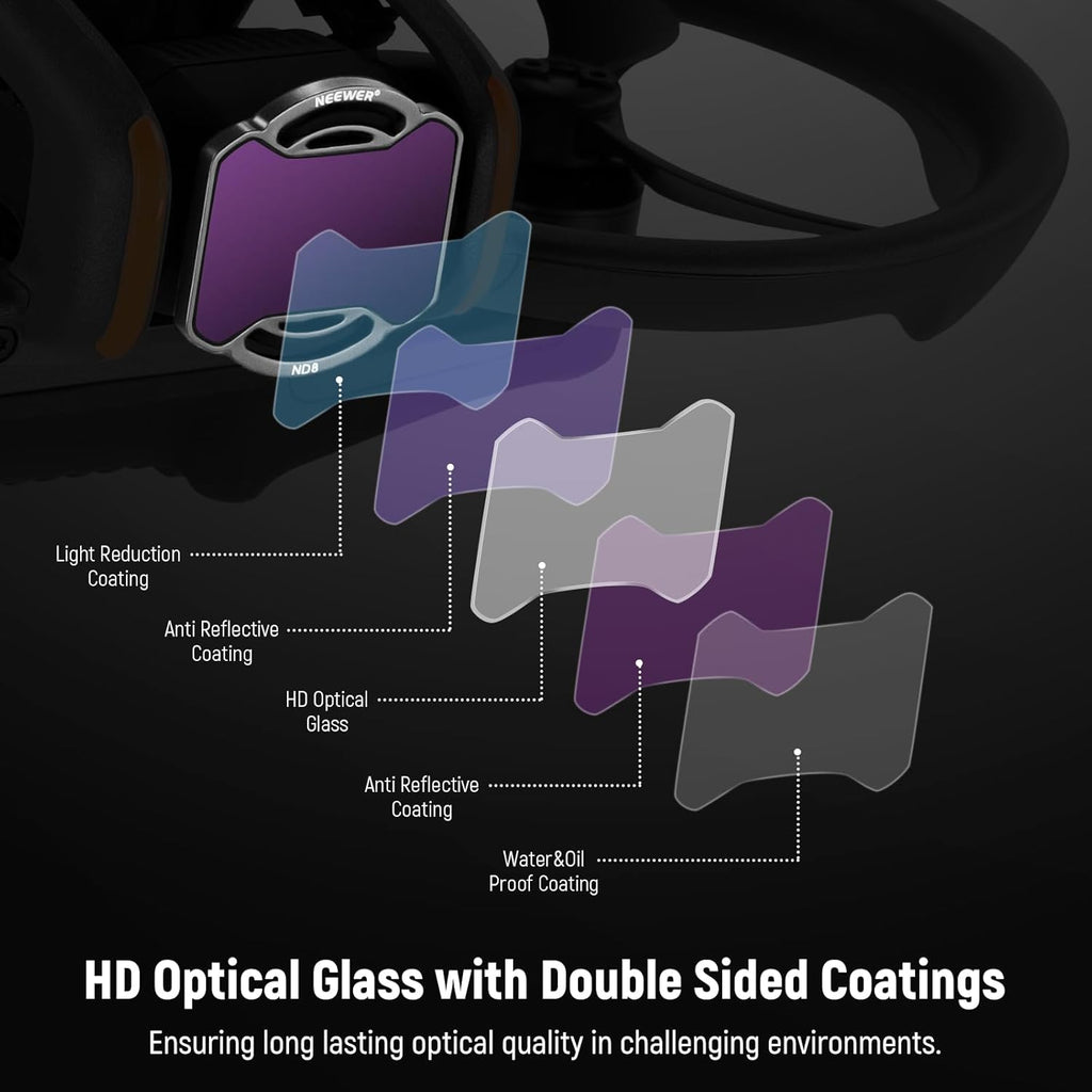 NEEWER Snap On ND&UV Filter Set Compatible with DJI Avata 2, 6 Pack UV & Neutral Density Filters ND8 ND16 ND32 ND64 ND256 Drone Lens Accessories with Ultra Slim Frame & Double Sided Coated HD Glass