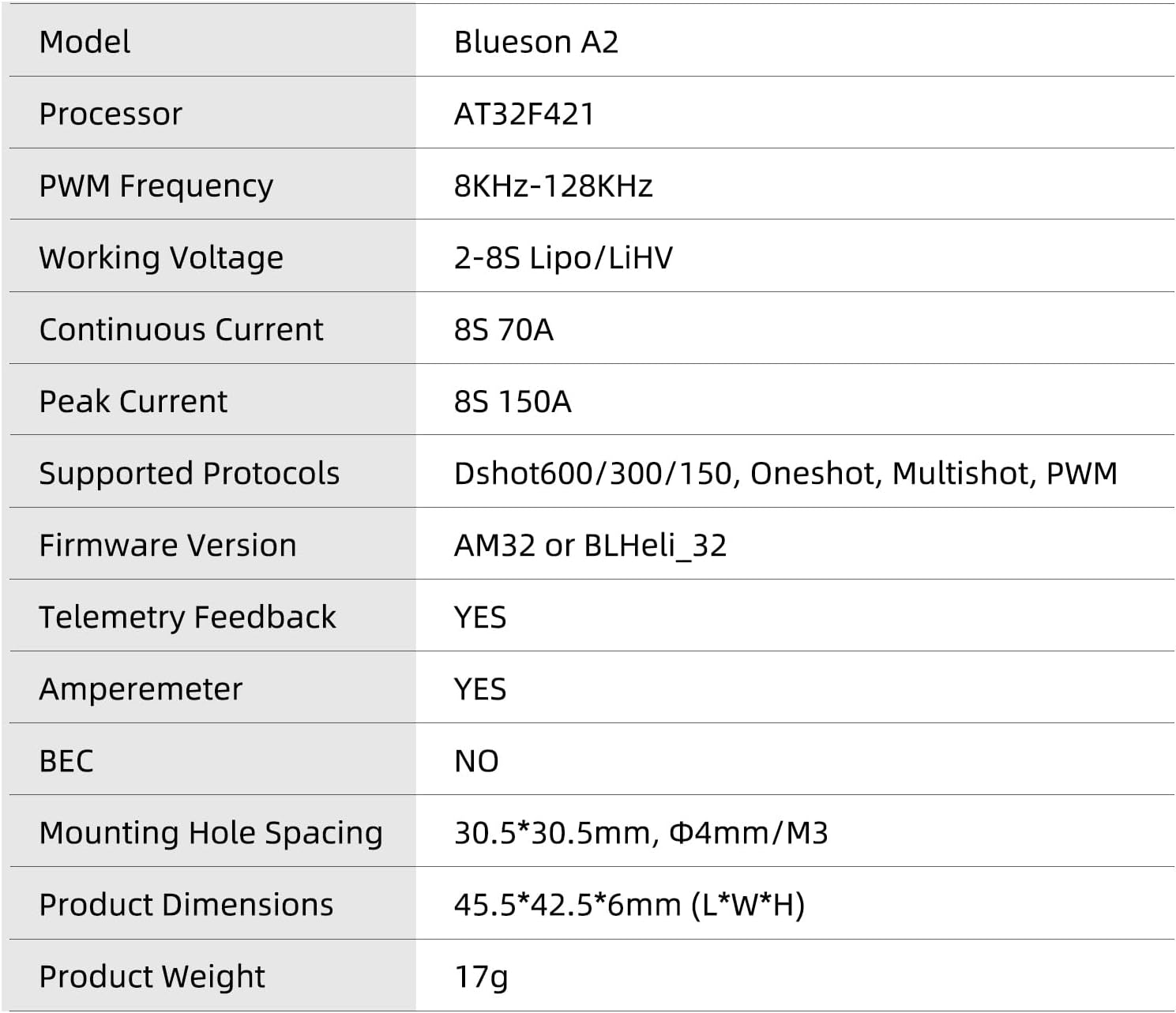 SEQURE 4in1 ESC 70A Brushless Electric Speed Controller 2-8S AM32 ESC 30.5x30.5mm for FPV Racing Drones Freestyle