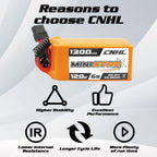 CNHL 1300mAh 6S Lipo Battery 22.2V 120C with XT60 Plug for FPV Racing RC Quadcopter Helicopter Airplane Drone(2 Packs)