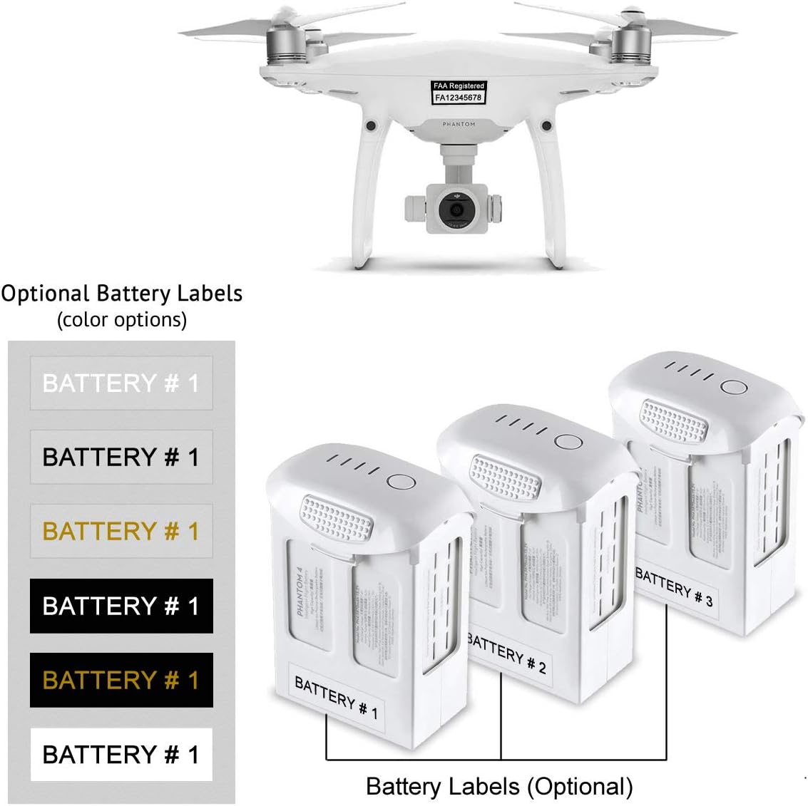 FAA Drone Labels (2 Sets of 3) + FAA UAS Registration ID Card for Hobbyist Pilots - Optional Battery Labels