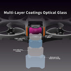 Magnetic ND Filter Kit with Magnetic Mount Adapter Compatible with DJI Avata 2,4 Pack ND16 ND32 ND64 ND128 Drone Lens Accessory Aluminum Alloy Frame
