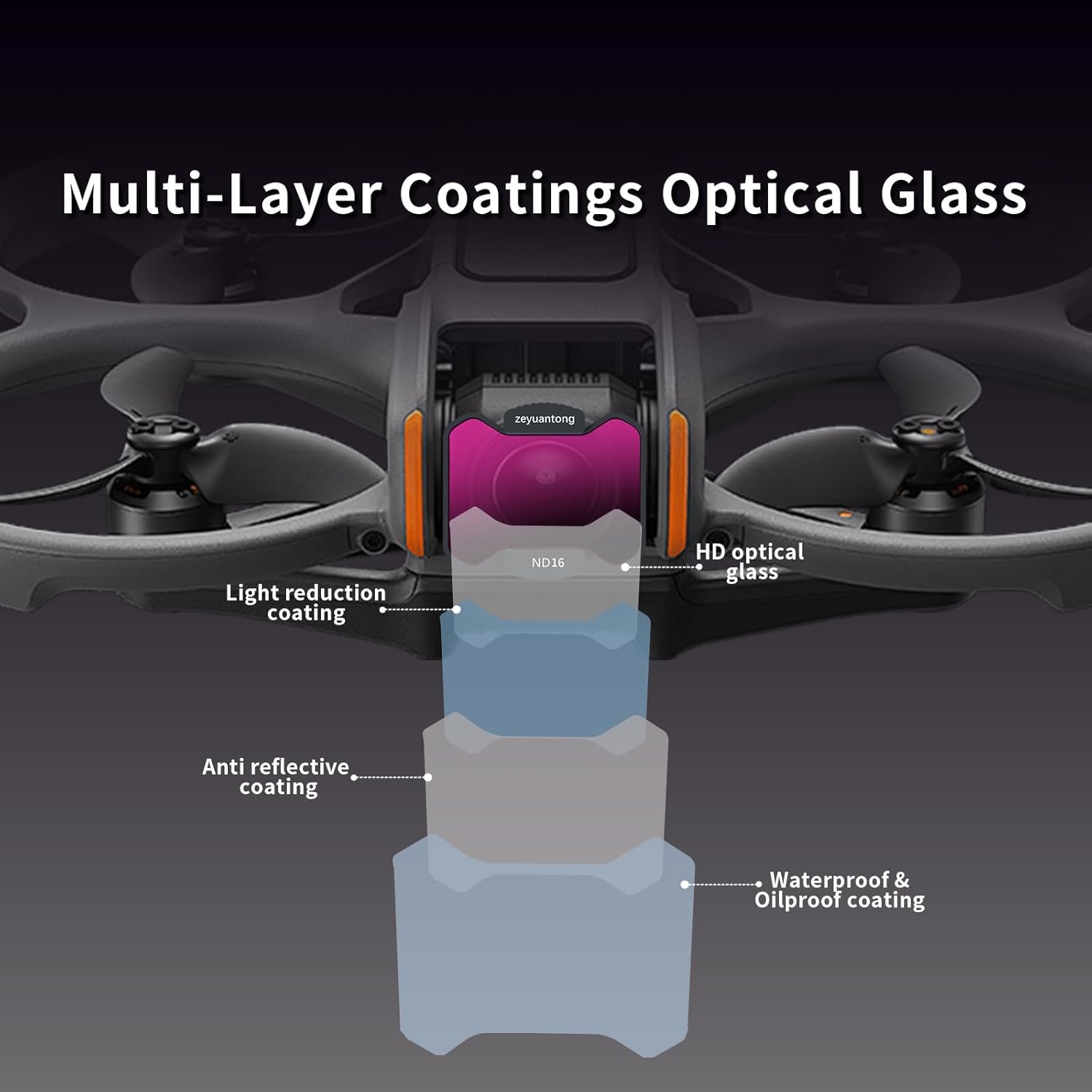 Magnetic ND Filter Kit with Magnetic Mount Adapter Compatible with DJI Avata 2,4 Pack ND16 ND32 ND64 ND128 Drone Lens Accessory Aluminum Alloy Frame