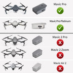 Smatree Battery Charger Compatible for Mavic Pro/Platinum, Mavic Pro Charge Hub with 80W Rapid Battery Power Adapter(Not Fit for DJI Mavic 2 Pro/2 Zoom/Mavic Air 2)