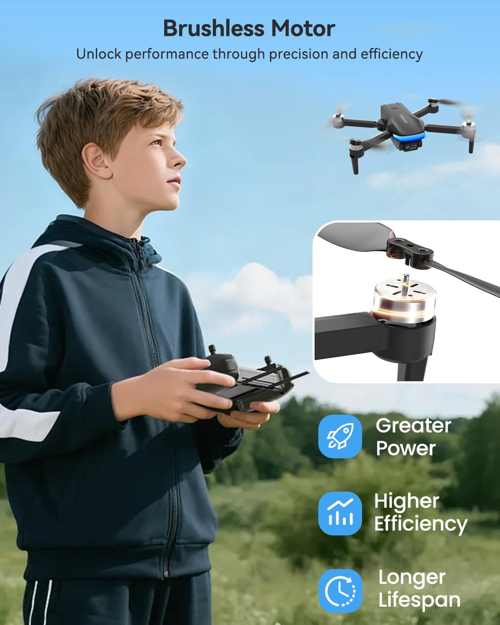SIMREX Drone with Camera for Adults 4K, Brushless Motor Drones for Kids Beginners, FPV Foldable, Optical Flow & Altitude Hold, WiFi Live Video, Gesture/Voice Controlt,Toys Gifts for Teen Boys (Black)