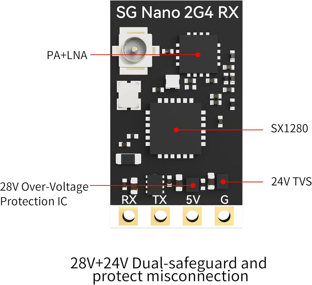 SkyGuy ELRS FPV Receiver - 2.4ghz ExpressLRS Nano Receiver Drone RX Module with 78mm UFL T Antenna for FPV Drone Tiny Whoop Fixed-wing RC Plane