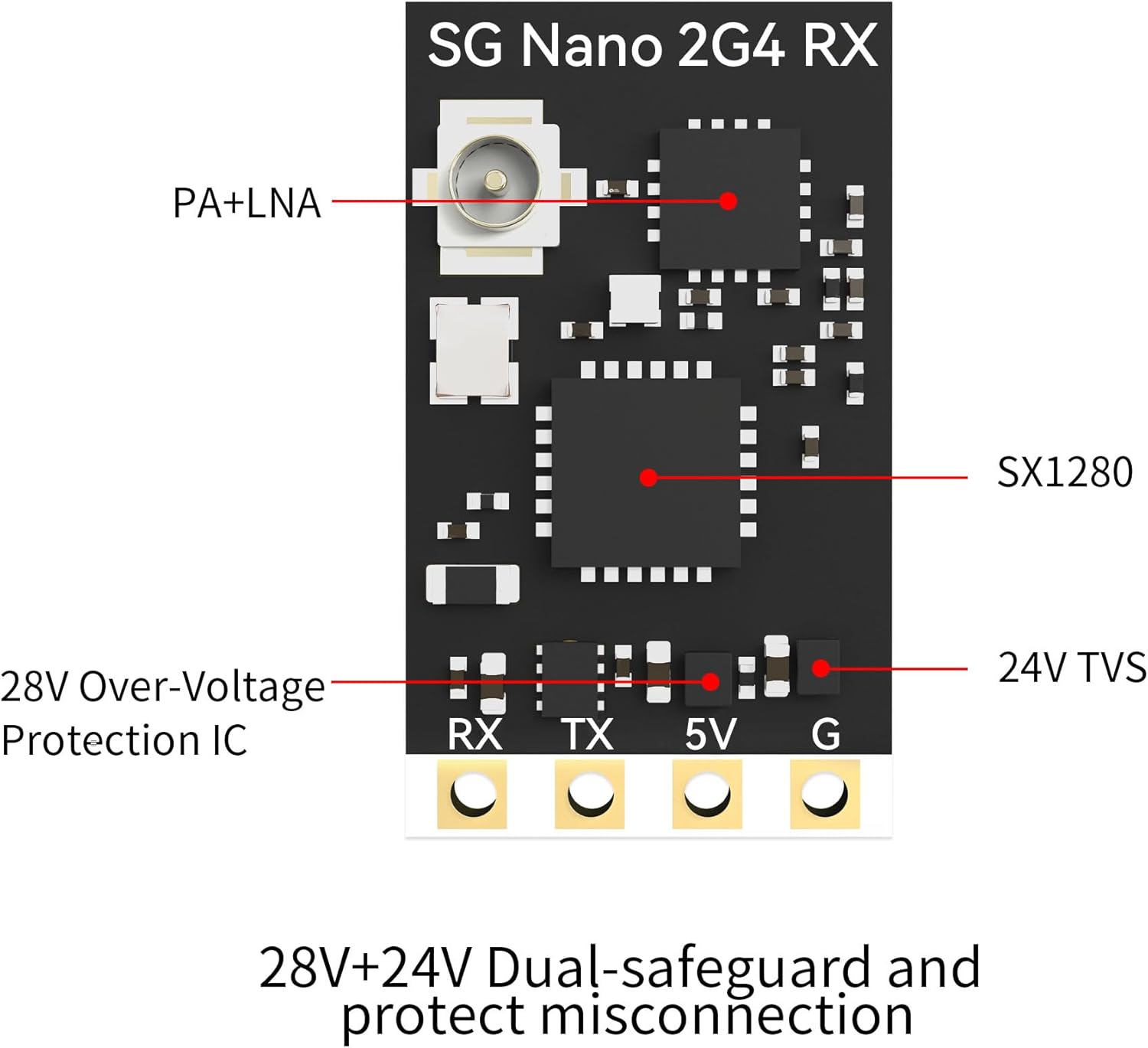 SkyGuy ELRS FPV Receiver - 2.4ghz ExpressLRS Nano Receiver Drone RX Module with 78mm UFL T Antenna for FPV Drone Tiny Whoop Fixed-wing RC Plane