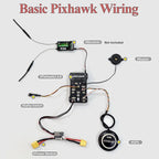 Pixhawk PX4 2.4.8 Flight Controller, 32Bit Open Source Autopilot with Power Module, Safety Switch, Buzzer, SD Card, Vibration Damping & M8N GPS Module for DIY FPV Drone RC Plane