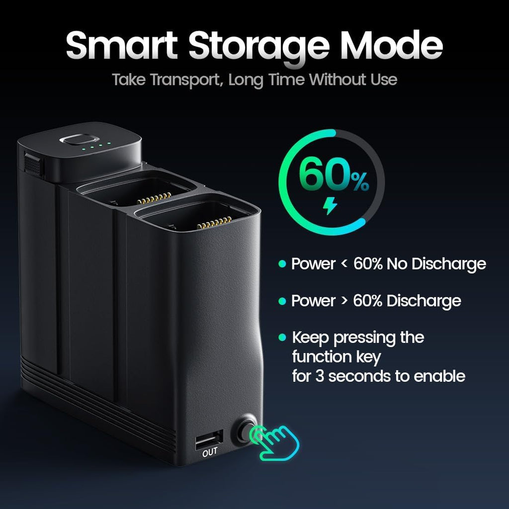 Holy Stone Battery Charging Station Compatible with HS900 HS900Pro Drone, 3-Slot Fast Charger with Storage & Power Bank Function, USB-C QC3.0 Charging Dock for HS900 Drone Batteries
